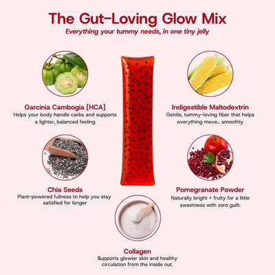 Glow & Go Cutting Jelly (BEST OFFER)